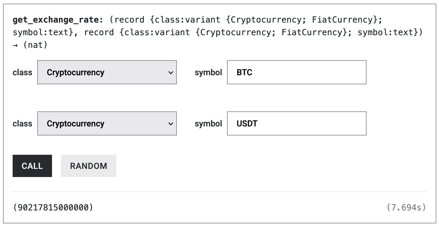 BTC/USDT exchange rate