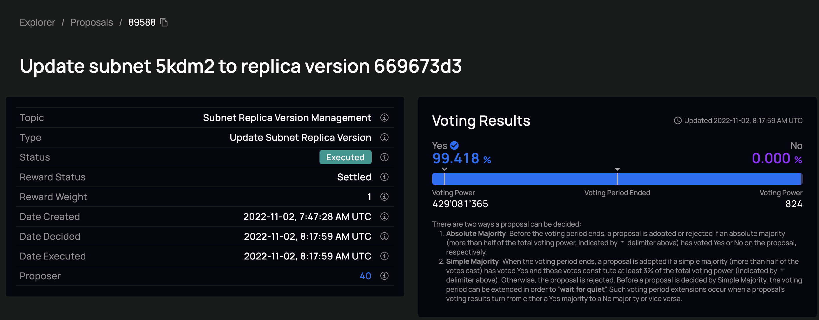 Proposal to upgrade a subnet to a new replica version